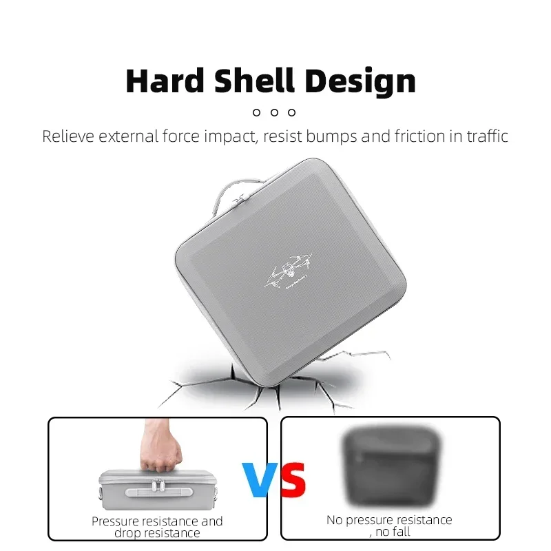 BRDRC Storage Bag for DJI Air  - Drone Battery 3S avis et prix