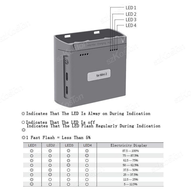For DJI Mini 4K/MINI 2/Mini 2  - Drone Battery Smart avis et prix
