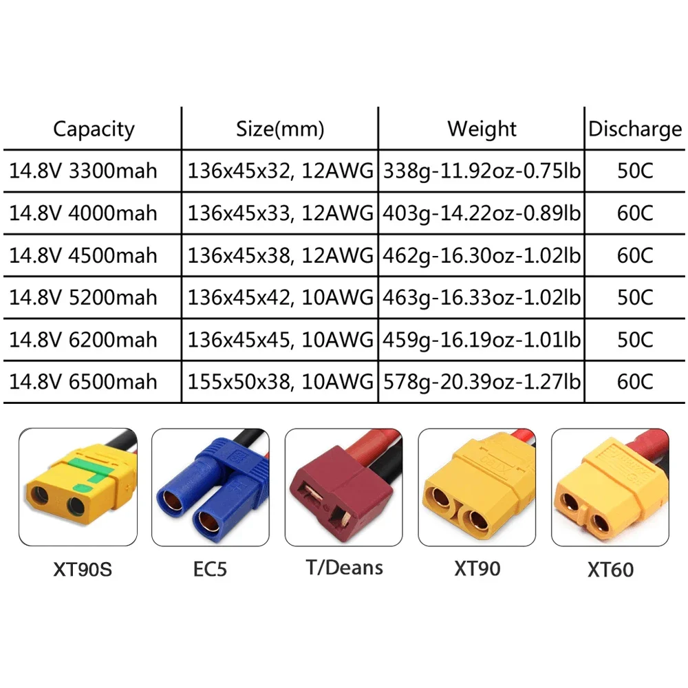 4S 14.8V Lipo Battery 3300mah  - Drone Battery 4S avis et prix