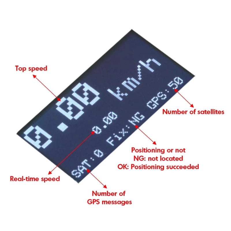 ZMR GPS Speedometer RC Drone T - Drone Battery Plate avis et prix