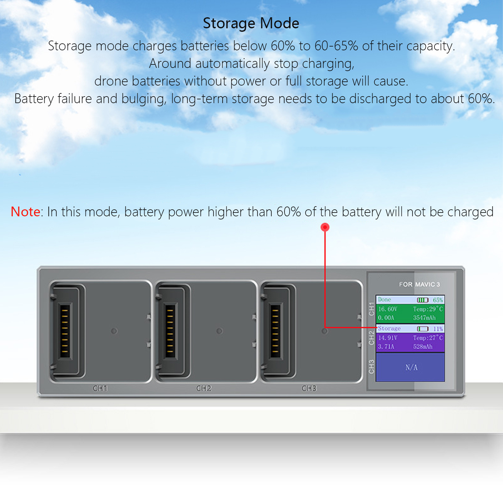 New 3 In 1 Charging Hub for DJ - Drone Battery Balance Charger avis et prix