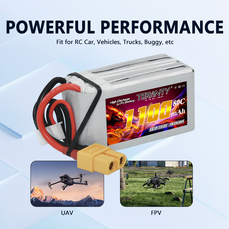 TERANTY 4S 1100mAh 80C/160C Li - Drone Battery 4S avis et prix
