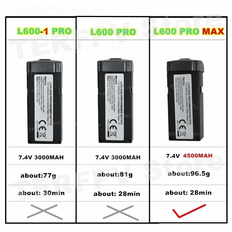 7.4v 4500mah LI-PO Battery L60 - Drone Battery Li-Ion avis et prix