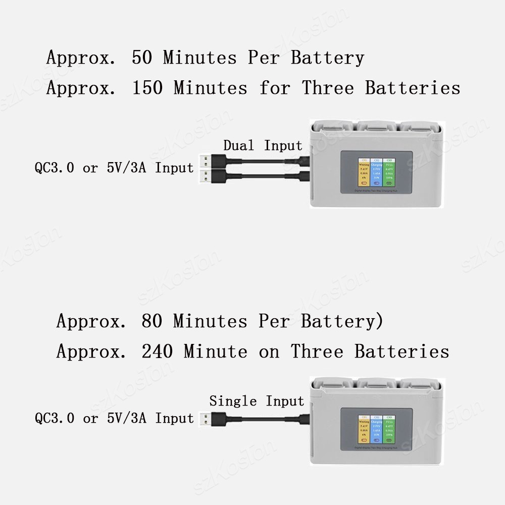 For DJI Mavic Mini 2/SE Mini 4 - Drone Battery Balance Charger avis et prix
