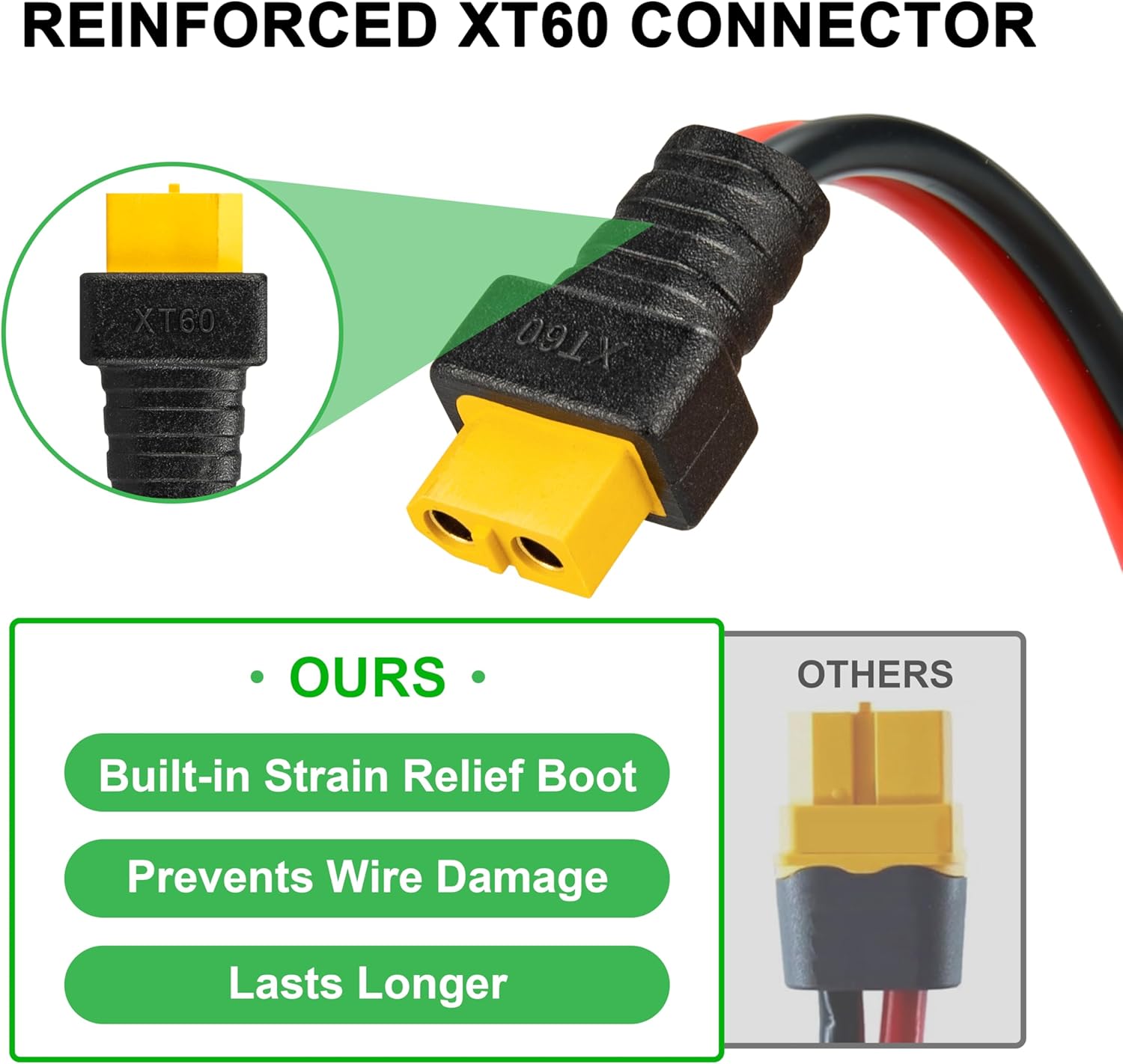 JMUYTOP 3FT 12AWG XT60 Panel M - Drone Battery Connector avis et prix