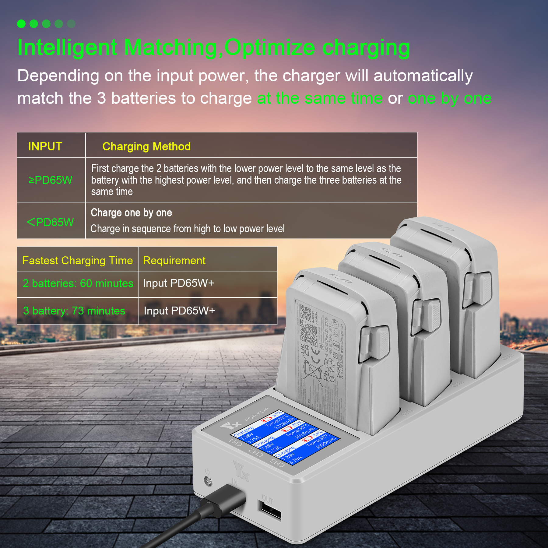 3 IN 1 Battery Charger For DJI - Drone Battery Parallel Board avis et prix