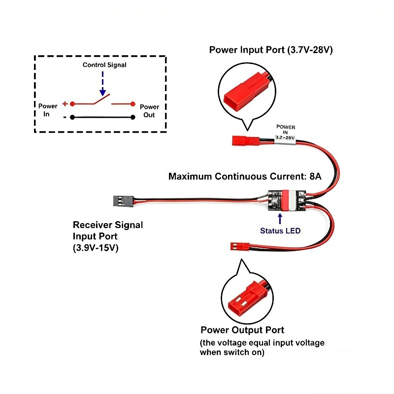 2-20A High Current Remote Cont - Drone Battery High Voltage avis et prix