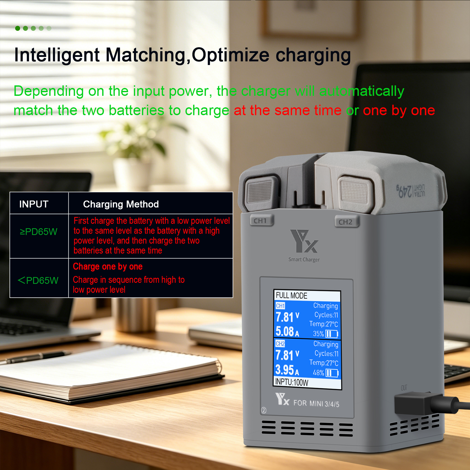 100W Intelligent Battery Charg - Drone Battery Balance Charger avis et prix