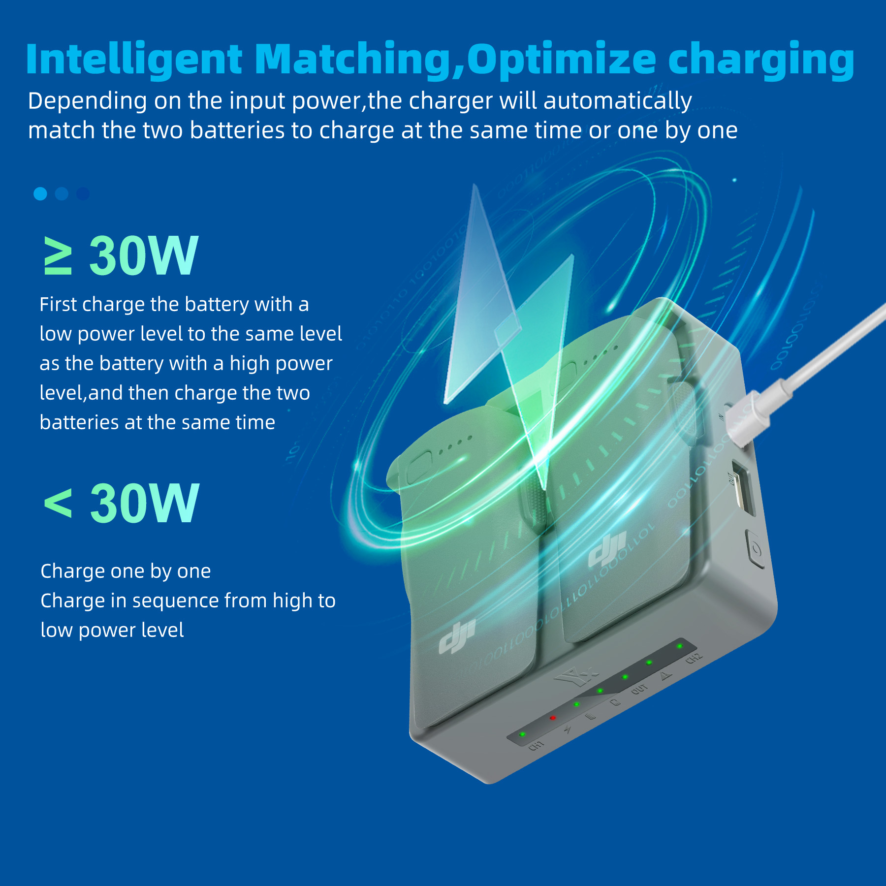 For DJI NEO 2 Charging Hub Dro - Drone Battery Balance Charger avis et prix