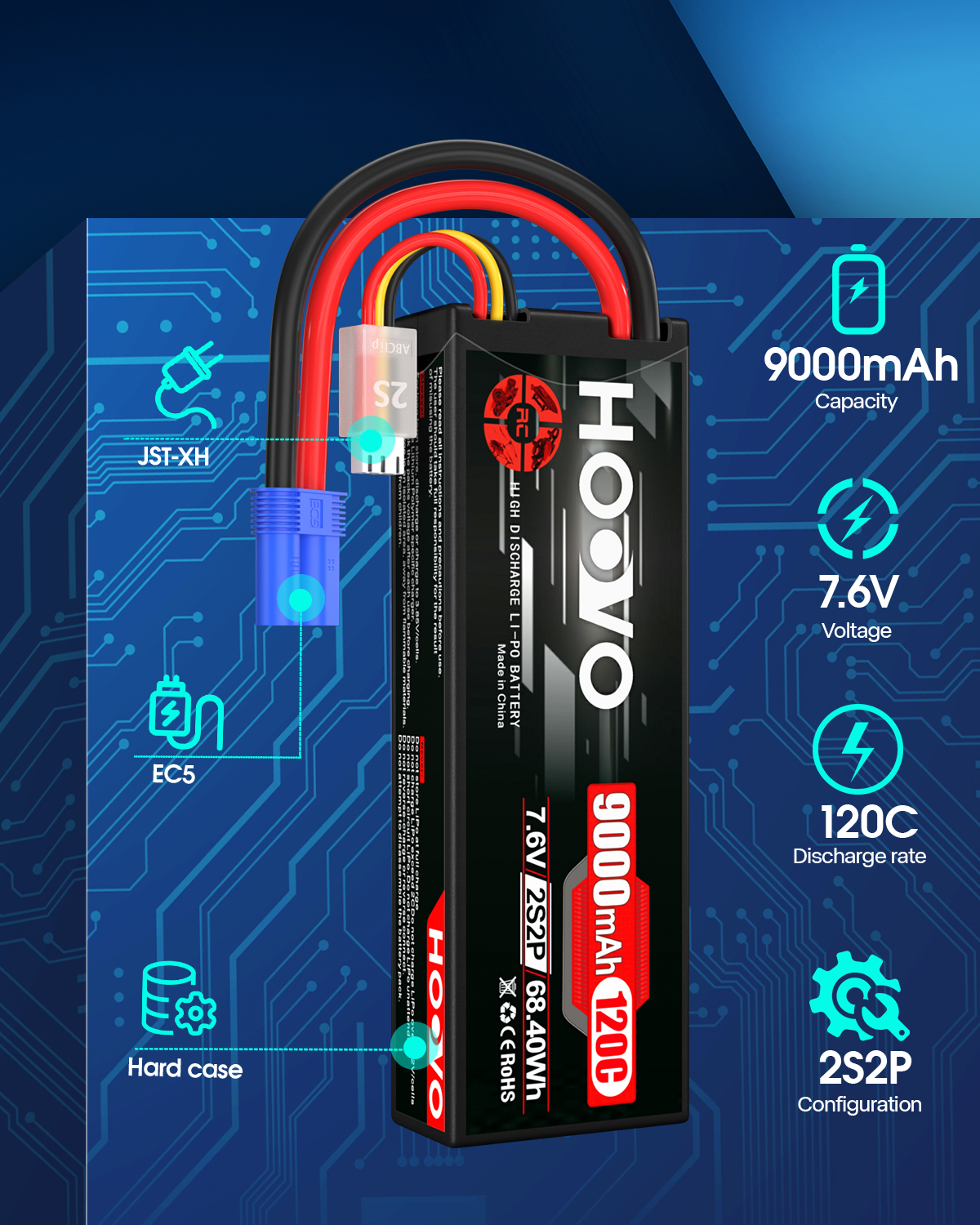 HOOVO 2S 9000mAh RC Battery 7. - Drone Battery High Voltage avis et prix