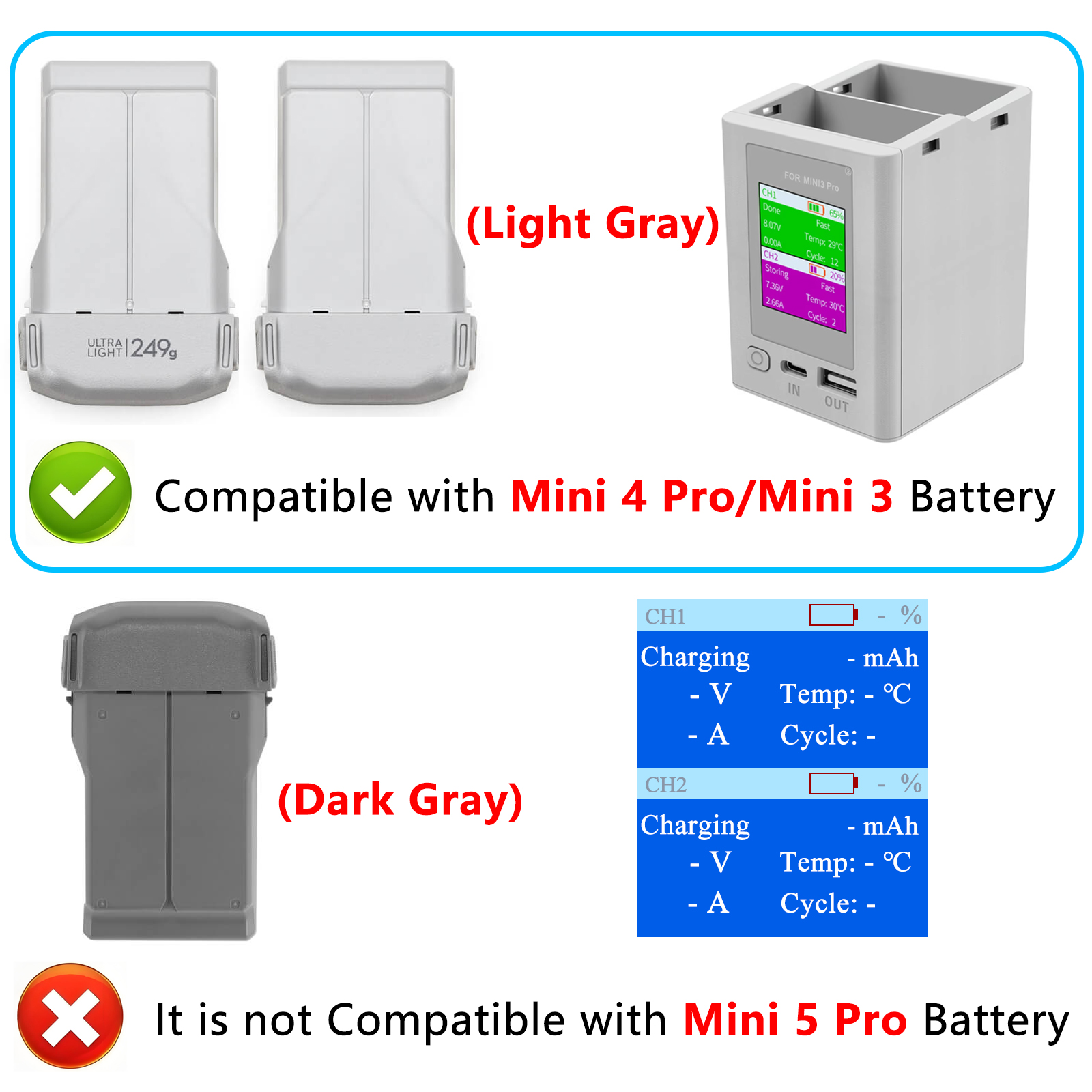 Charger Hub For DJI Mini 4 Pro - Drone Battery Smart avis et prix