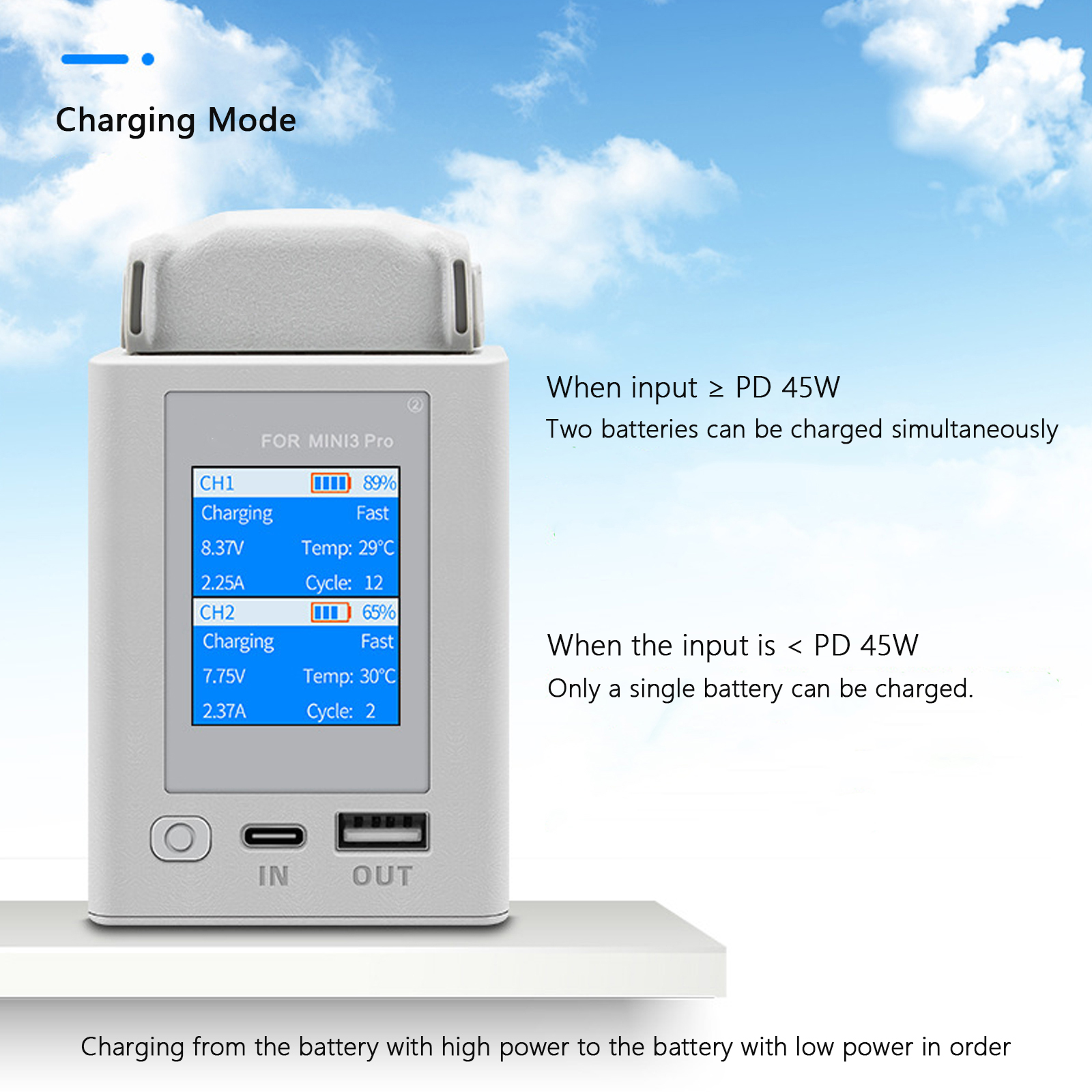 Charger Hub For DJI Mini 4 Pro - Drone Battery Smart avis et prix